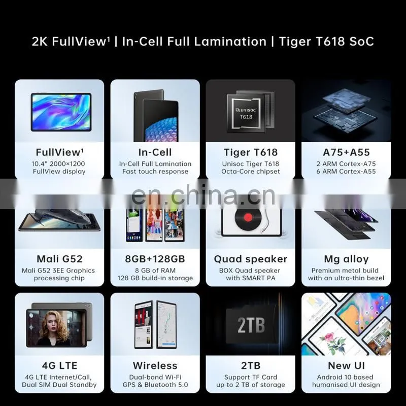ALLDOCUBE iPlay 40 10.4 inch 4G LTE Call Tablet PC 2K Screen 8GB RAM+128GB ROMSpreadtrum T618 Android 10 Dual WiFi Tablet PC