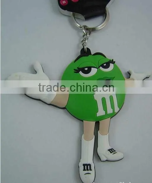 kids giveaway gifts, custom design PVC keychain cartoon