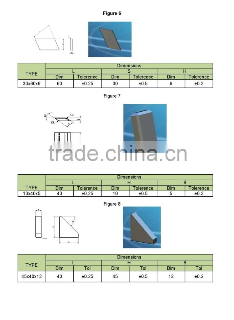 Sintered Tungsten Carbide Brazed Tips for Cutting Tools