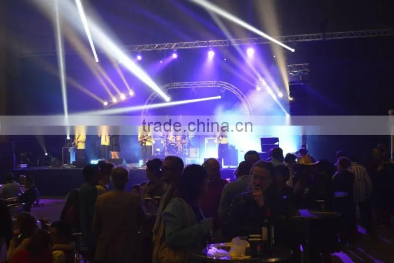 Wireless DMX LED Stage Light Controller
