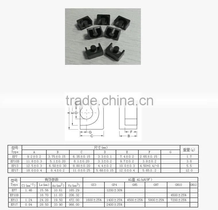 EP10 high permeability mirror magnetic core