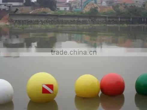 floating ball