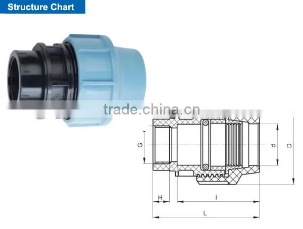 Female Adaptor