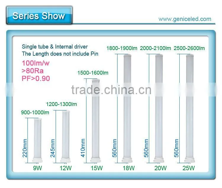 China factory GY10q LED FPL lamp 100LM/W, 4pins LED FPL replacing fluorescent FPL lamp