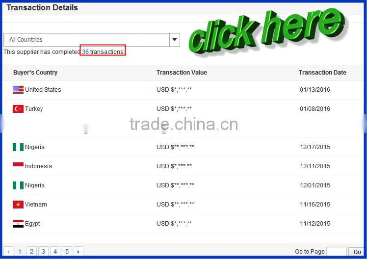 Trade assurance Automatic high speed liquor bottle filling machine
