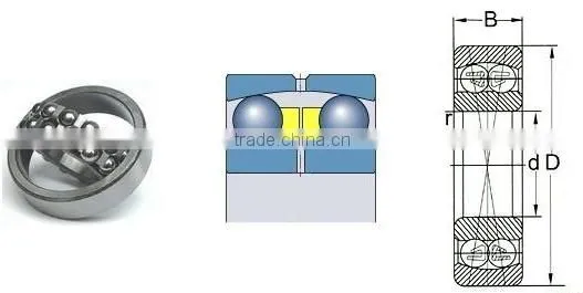 self-aligning ball bearings self-aligning roller bearing 23022