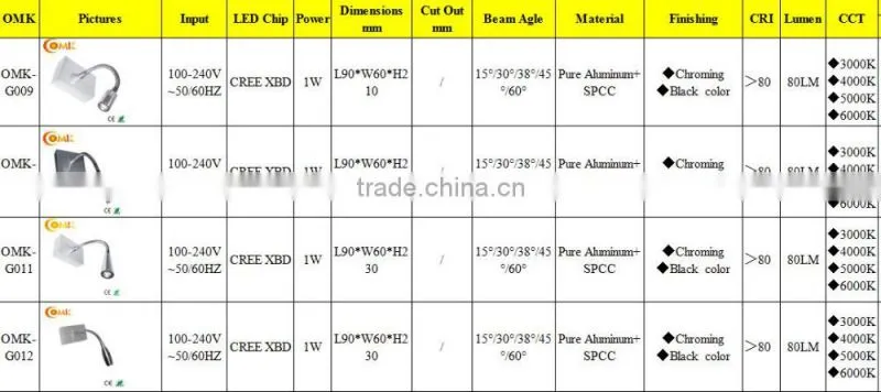 Aluminum AC100-240V 1 Watt led reading wall light