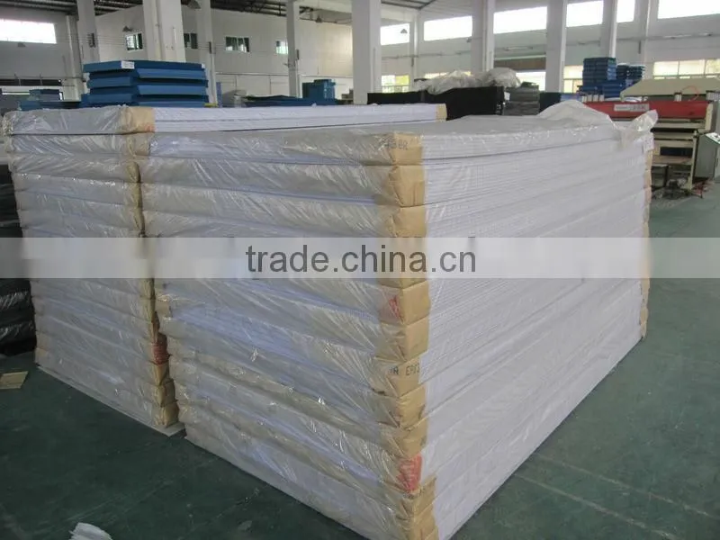Corrugated Polypropylene Construction Protective Sheet