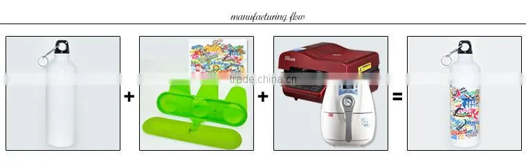 sport bottle/sport drink bottle/aluminum sport water bottle for sublimation