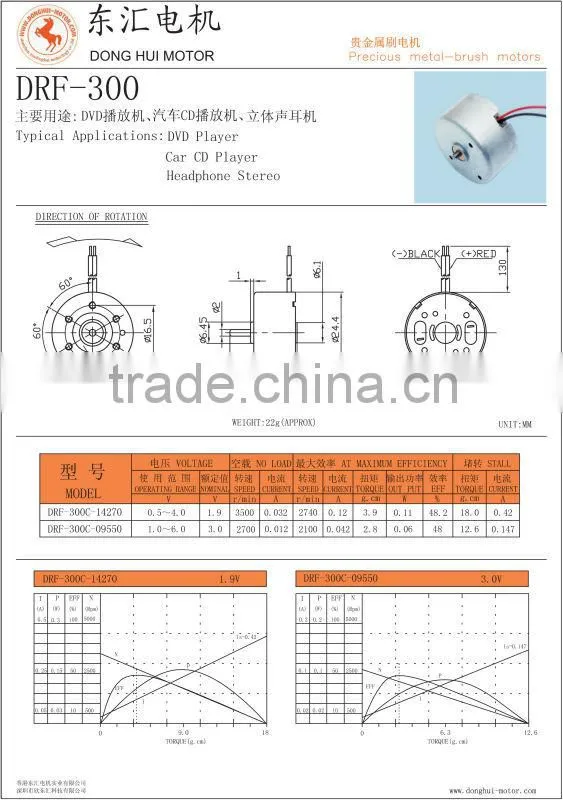 CD Player motor,DVD Player motor