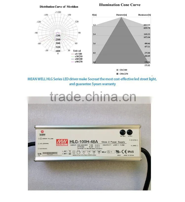 Hot Selling Lithium Battery Led Street Light Retrofit Streetlight China
