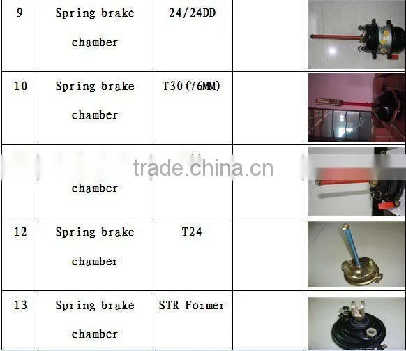 single brake chamber T30