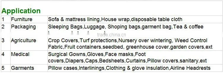 blue/red/brown /white color tnt textile fabric,cambella laminating non-woven fabric,cross nonwoven fabric