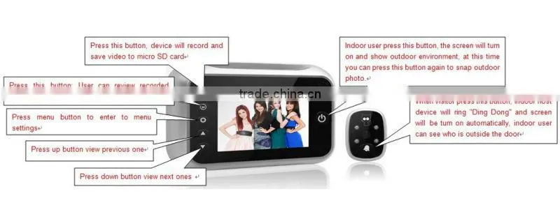 Factory price on selling 3.5" LCD Door Eye Viewer