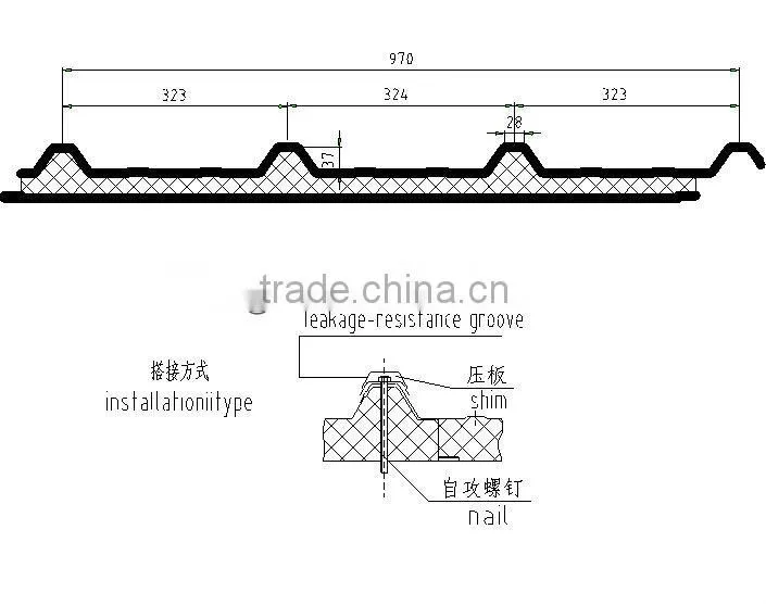 EPS foam block molding machine