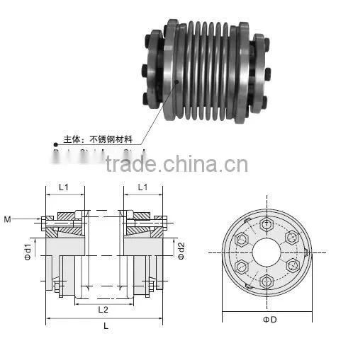 TS1Z locking assemblies bellows coupling