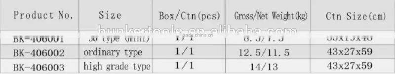 pedal oiler light type, pedal injection, pedal grease pump