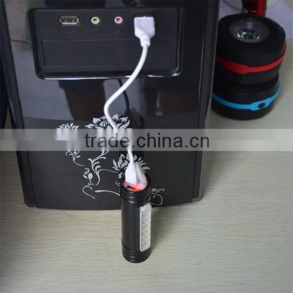 TD2406 Emergency High Power Bank USB Rechargeable Head Torch Flashlight