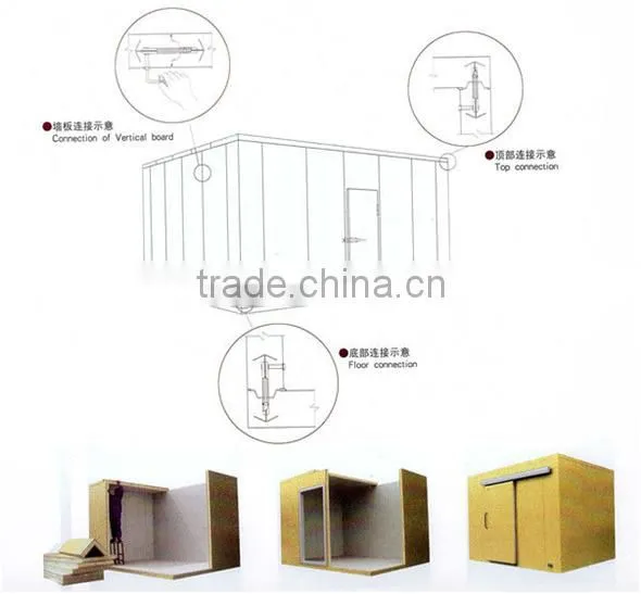 australian standard pu sandwich panels for cold room