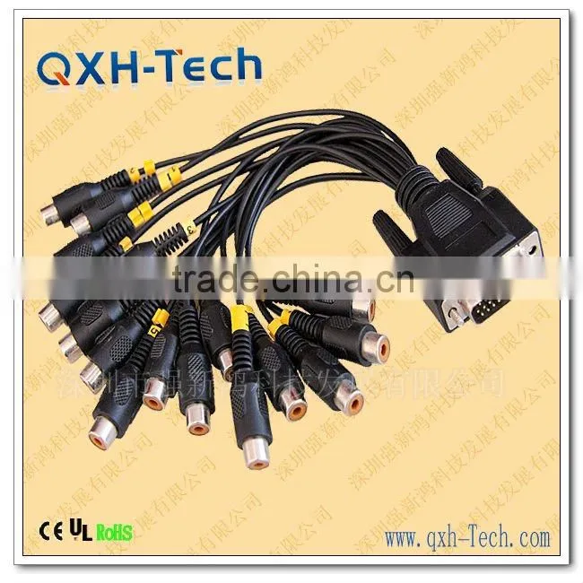 DB25 to 16*BNC cable for Security Monitor
