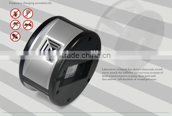 Widely use for home,office,warehouse 360 Degree electronic pest control repeller manufacturer