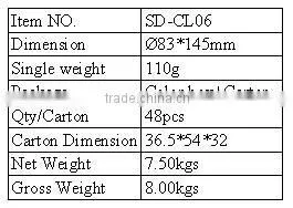 multifunction LED camping light,portable tent lamp