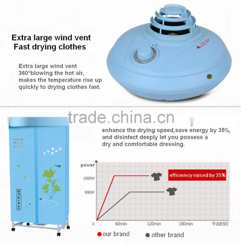 Electric mini laundry clothes dryer, clothes dryer air warmer