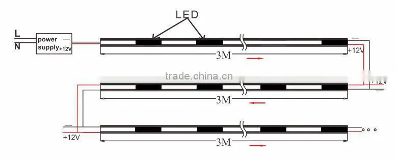 shenzhen high quality GLMD131L-U store front exterior LED lights, interior light, indoor and outdoor led light
