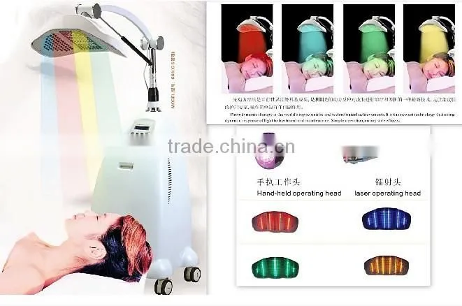 Best Selling Customized Diminish Signs Of Aging medical photodynamic light therapy