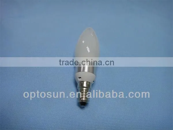 led wax candle light