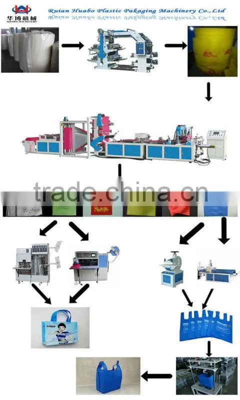 latest ultrasonic sealing machine for handle automatic non woven carry bag machine