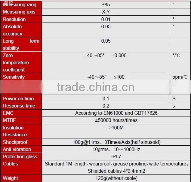 SCA141A Standard Relay Output Type Dual-axis 4 directions Tilt Switch Sensor, Positive Slope Negative Slope Monitoring