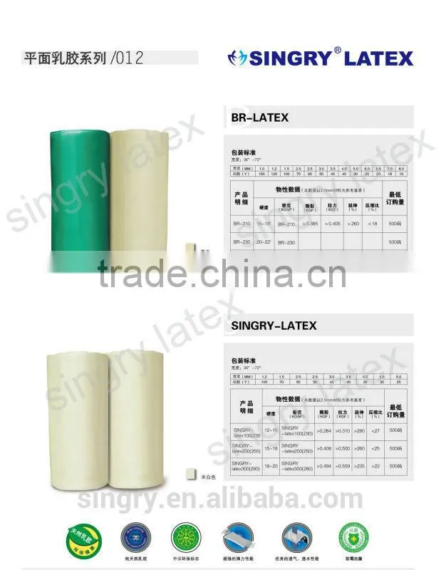 Wholesale Latex Foam Shoes Material For Shoe Lining