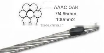 Best Aluminum Alloy Bare Conductor of OAK 100mm2