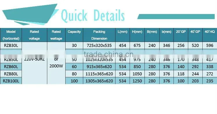 80L Storage electric shower water heater with CE