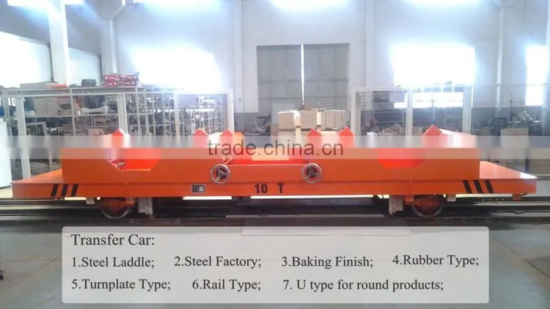 @@150ton Transfer Car Used in the Workshop