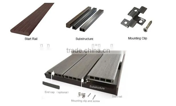 New Type Co-extrusion WPC Wall Panel for Outdoor