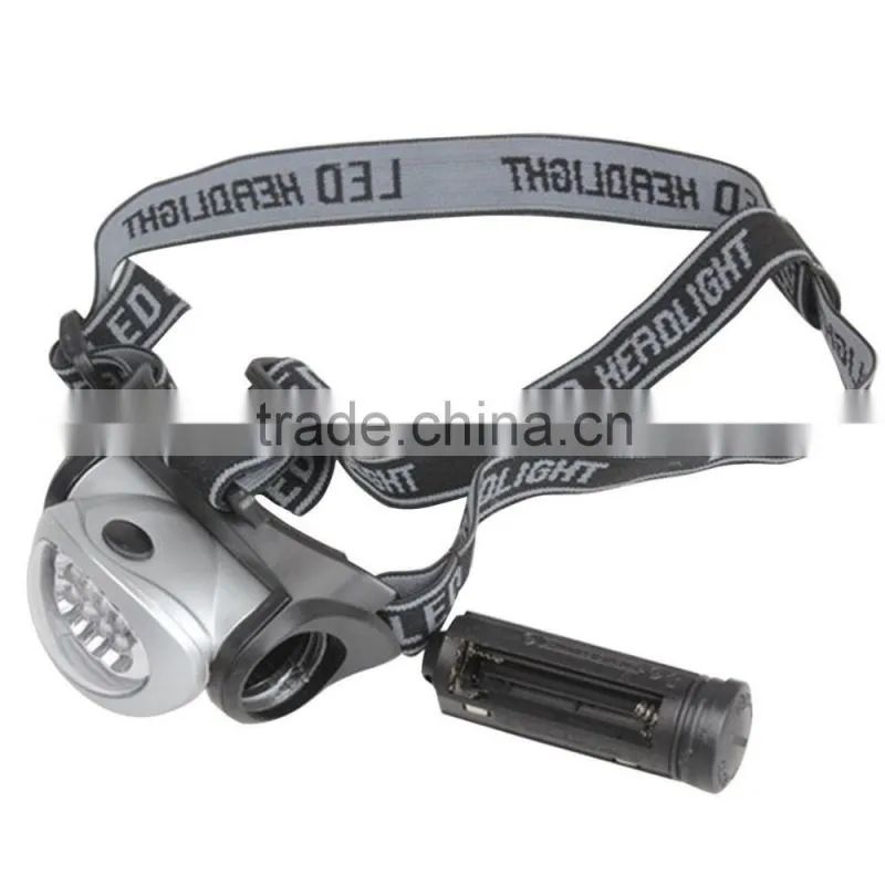 Super Bright 8 LEDs Headlamp 3 Mode Energy Saving Outdoor Sports Camping Fishing Head Lamp Flashlights