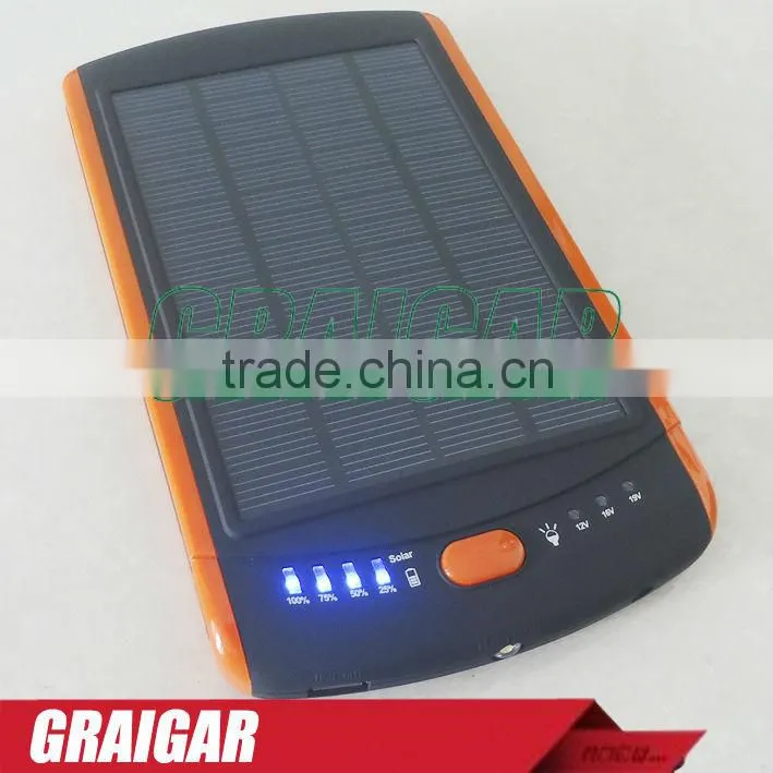 Solar energy Mobile Power Bank Battery Charger MP-S23000 high Capacity 23000mAh for iPhone Moblie Phone /Tablet PC/Laptop