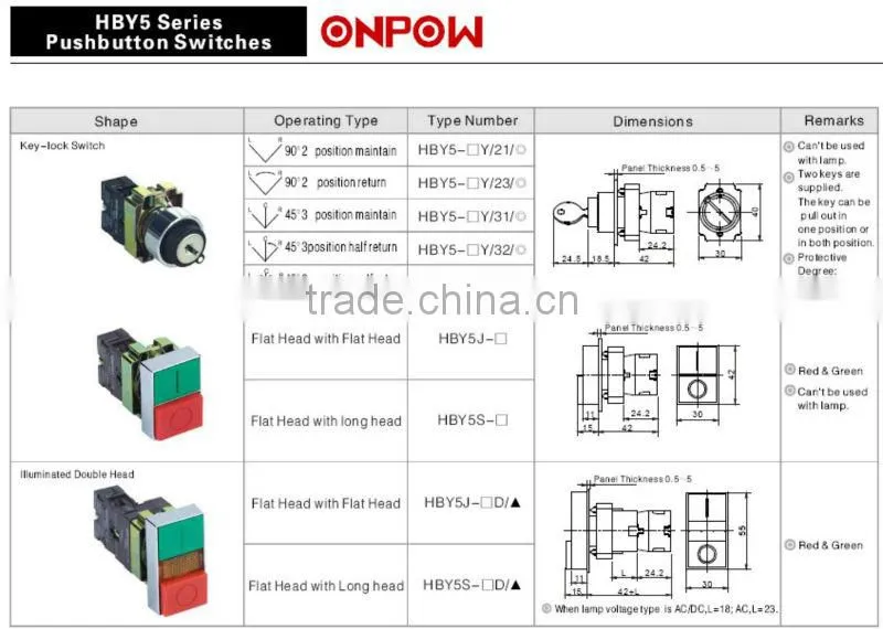 ONPOW XB2 Momentary Pushbutton(HBY5 Series,22MM,CE,CCC,ROHS)