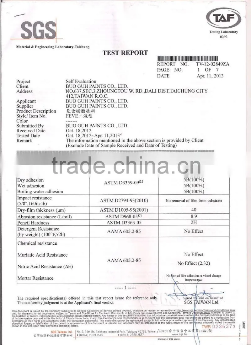 (BACKING TYPE)FLUOROCARBON EXTERIOR MATEL PAINT