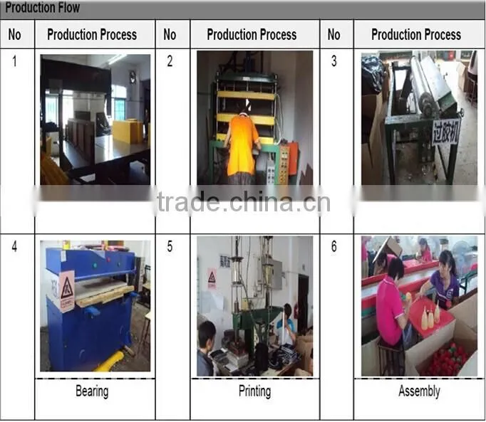 Finger Sponge Dauber/Sponge Dauber/Face Finger Paint Sponge