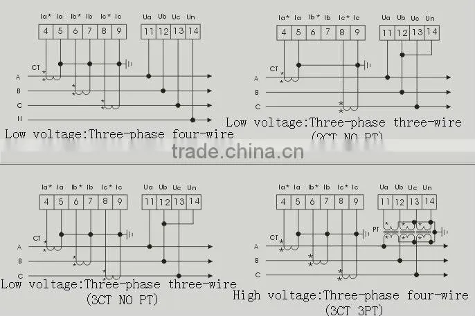 96*96 THREE-PHASE THREE ROW MULTICHANNEL LCD DIGITAL DISPLAY ENERGY METER RH-3D3Y