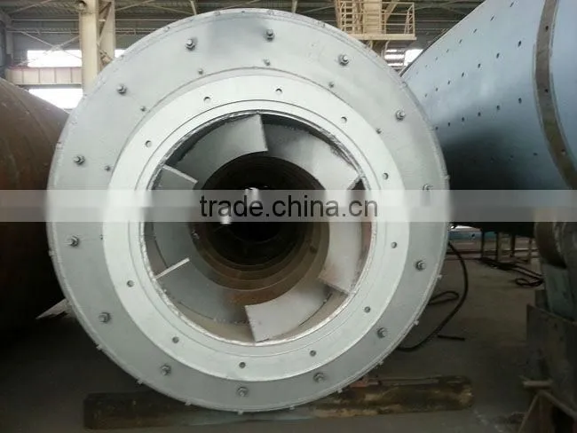 low cost cement mill for india market