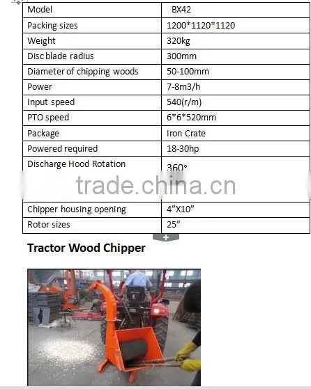 CE tractor wood chippers shredder mulcher machine