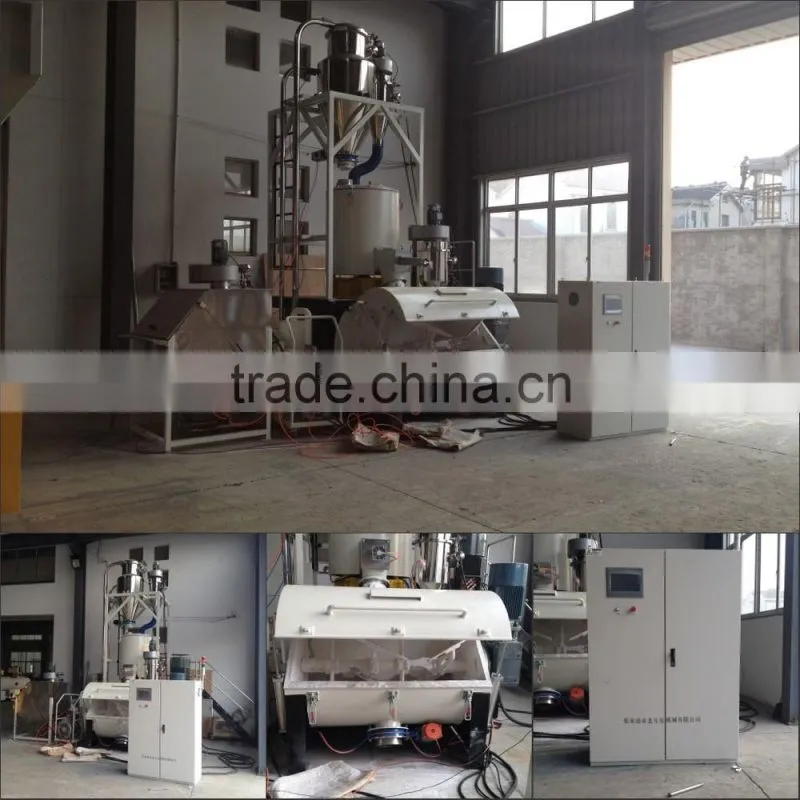 Horserider New technology New Design ABS plastic double stage plastic mixer