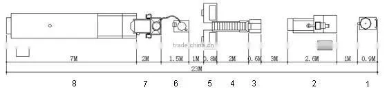 DP65 full automatic and CE certificate crumbs snack bars and chicken making machine