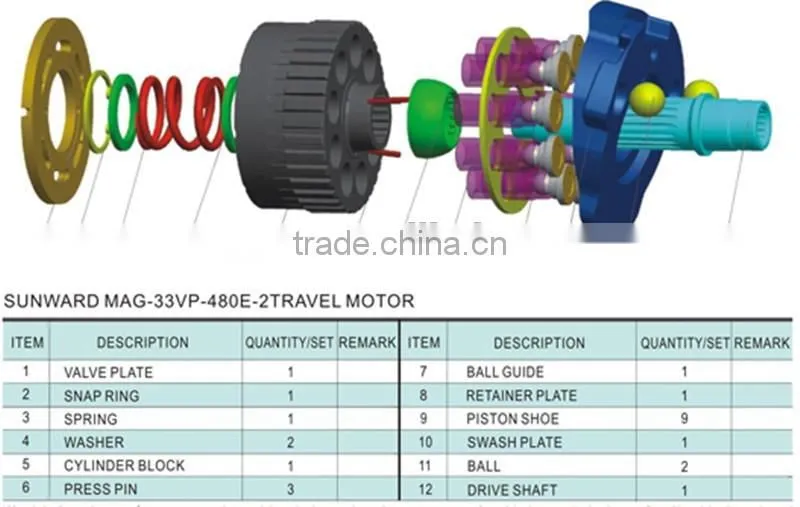6T Travel motor MAG-33VP hydraulic parts
