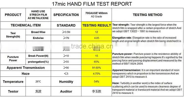 Transparent LLDPE stretch film,stretch wrapping film rolls price