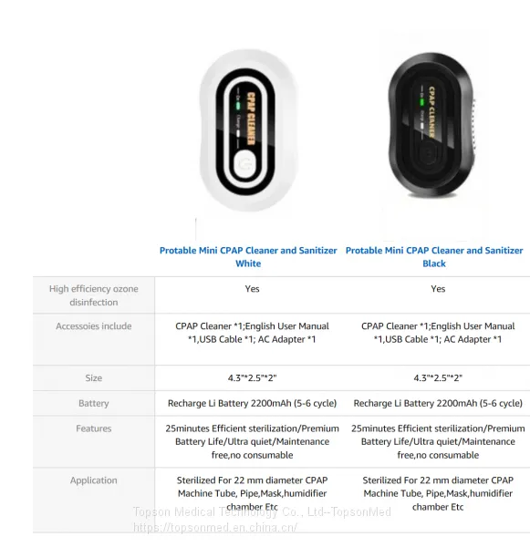 Specs-CPAP Disinfector-TopsonMed